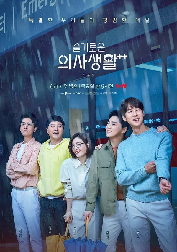 Poster phim Những Bác Sĩ Tài Hoa (Phần 2) trên Phim Mới